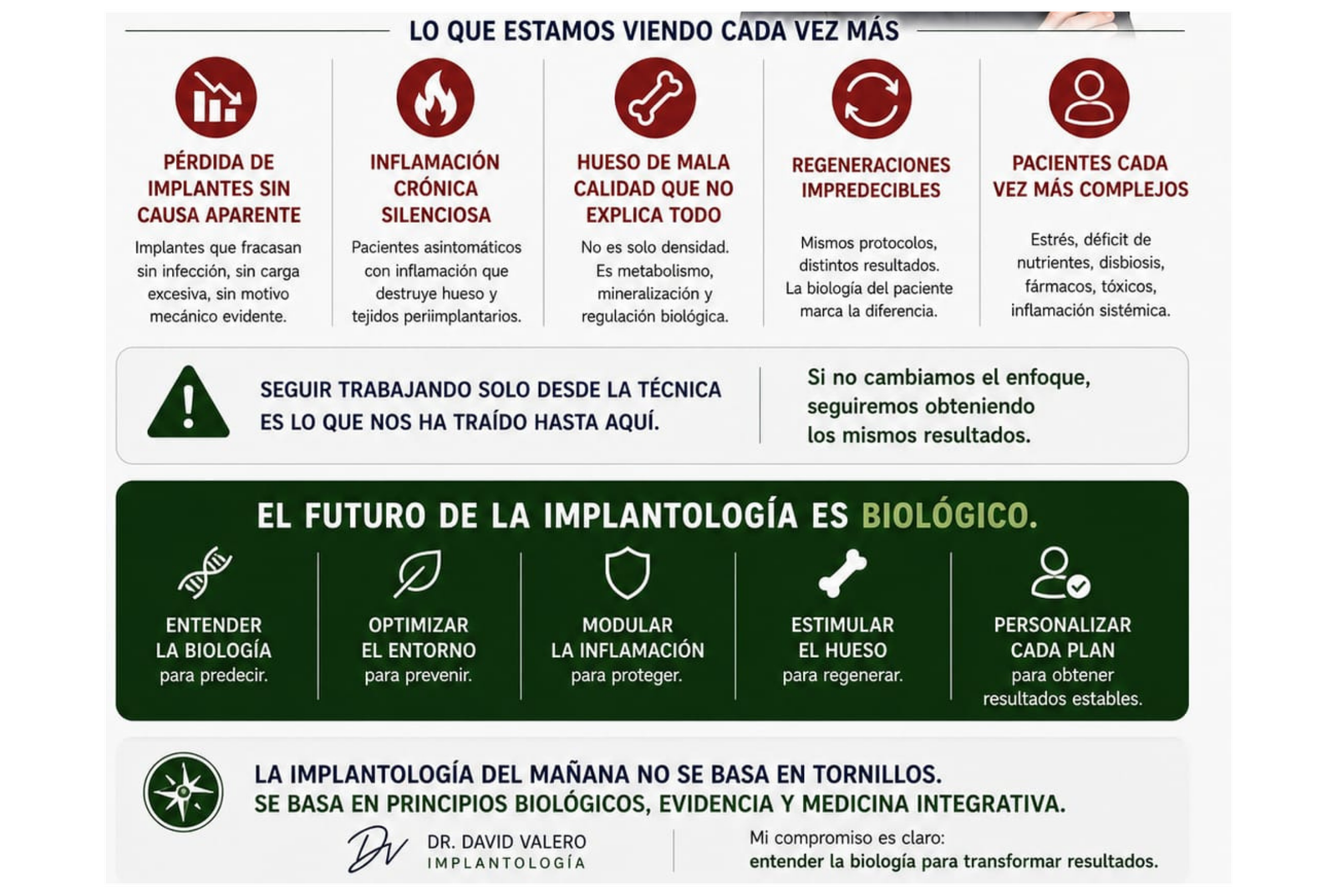 dentista getafe